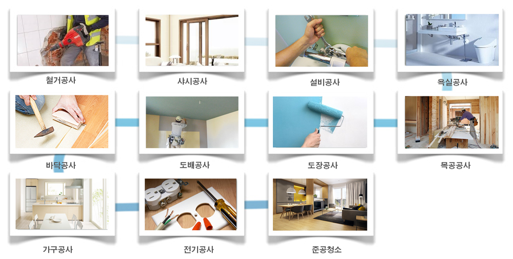 이미지명