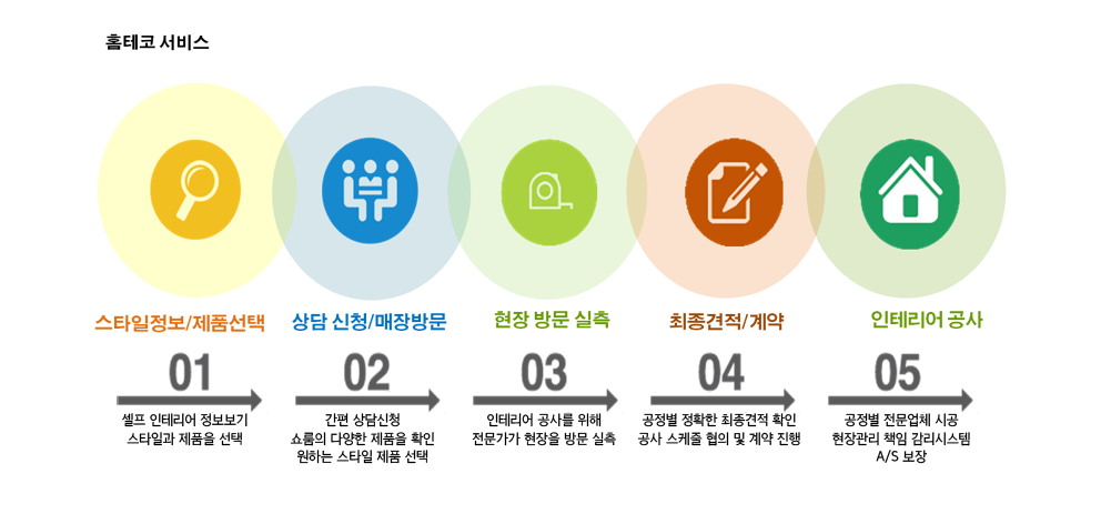 이미지명